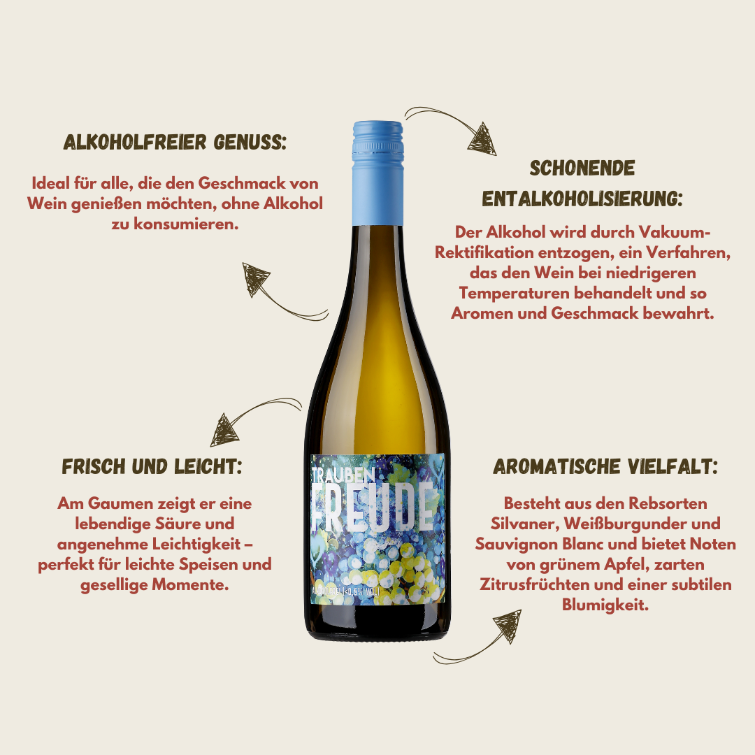 3er Paket TraubenFREUDE alkoholfreier Wein